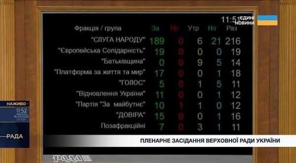 «БАТЬКІВЩИНА» ПРОТИ ОПОДАТКУВАННЯ ПОСИЛОК