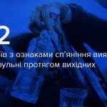 12 водіїв з ознаками сп’яніння виявили патрульні на Вінниччині за вихідні