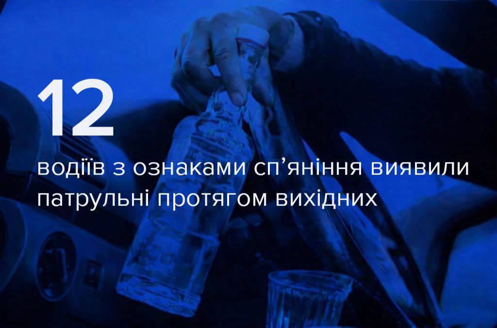 12 водіїв з ознаками сп’яніння виявили патрульні на Вінниччині за вихідні