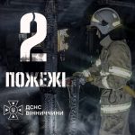 Несправне пічне опалення спричинило пожежу в будинку на Вінниччині